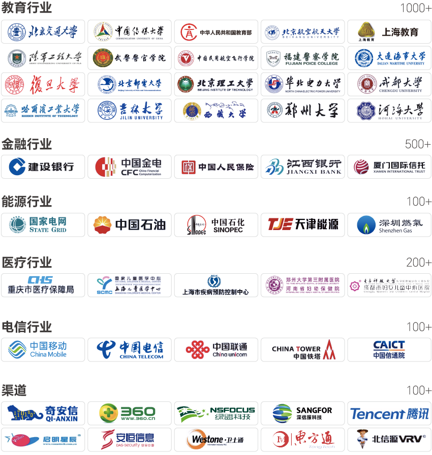 客户案例